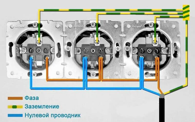 Соединение шлейфом. Схема подключения проводов к розетке без заземления. Как подсоединить тройную розетку без заземления. Схема подключения розетки Шнайдер с заземлением. Схема соединения двойной розетки с заземлением.