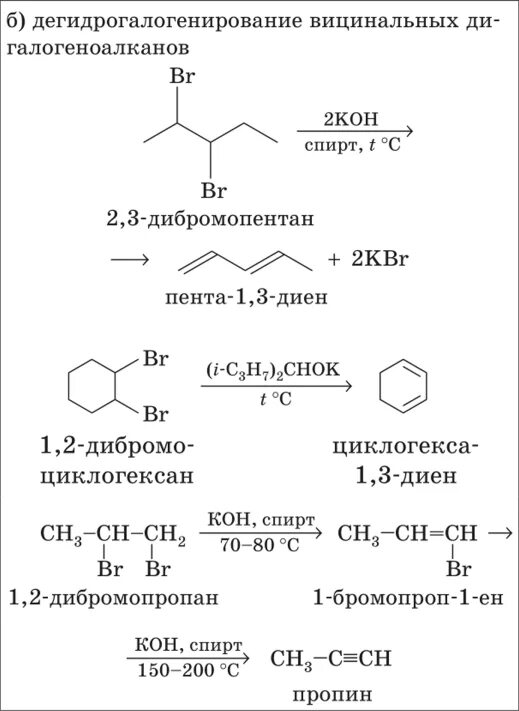 Хлорциклогексан koh. Дегидрогалогенирование циклогексена. Циклоалканы дегидрогалогенирование. Дегидрогалогенирование циклоалканов. Дегидрогалогенирование циклогексана.