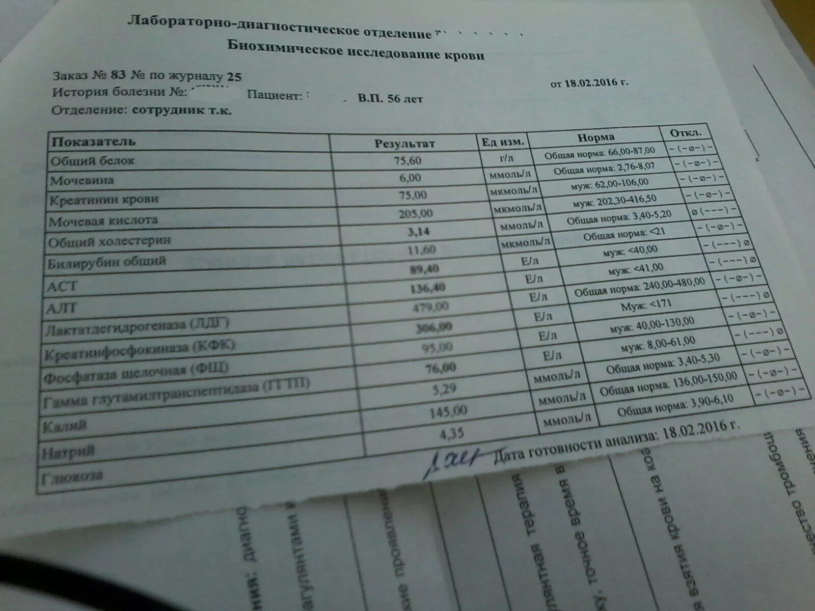 Показатели биохимии крови при гепатите с. Общий анализ крови при гепатите. Анализ крови больного гепатитом. Общий анализ крови при гепатите а показатели.