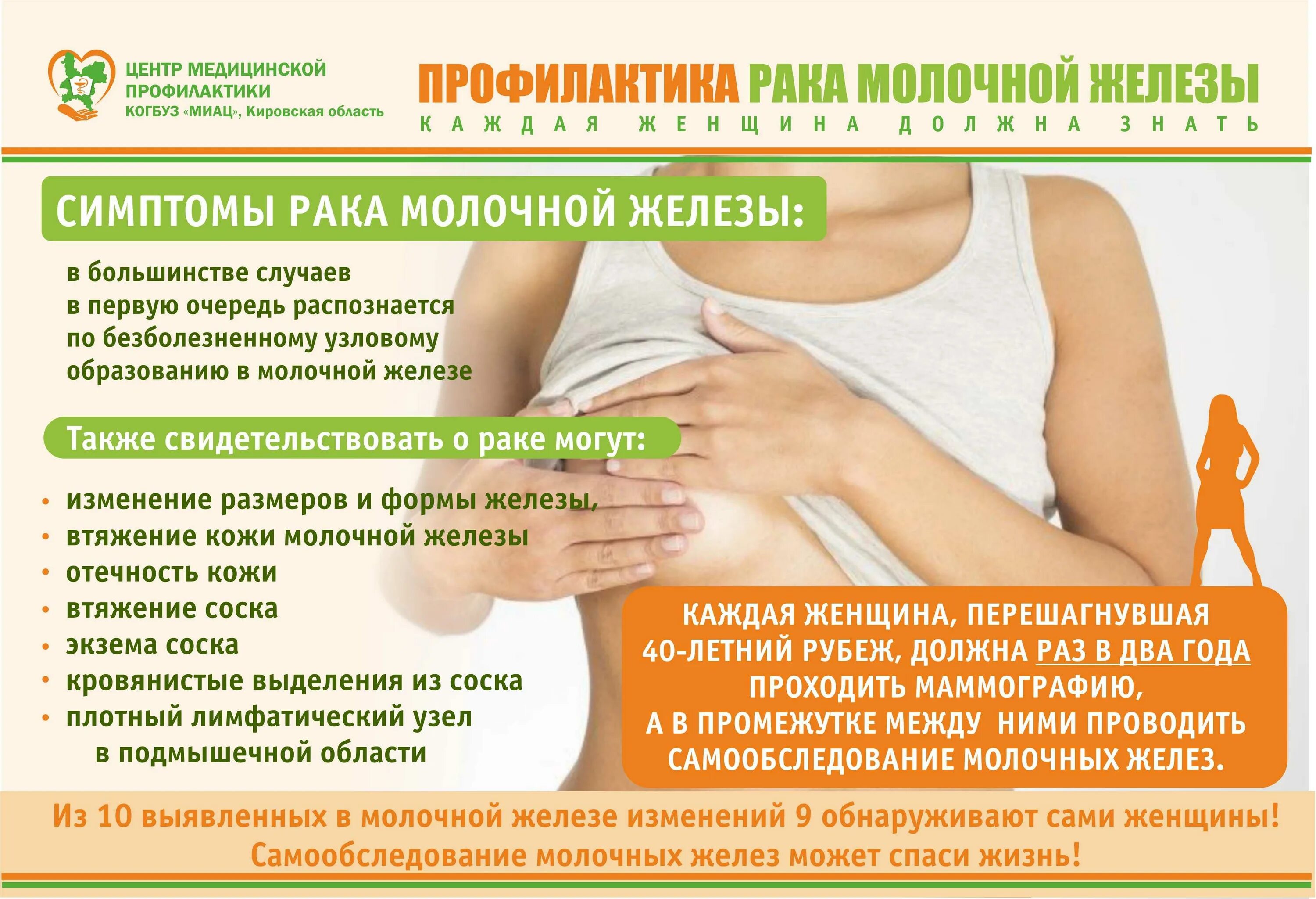Когда начинает болеть молочные железы. Самообследование молочной железы. самообследование молочных желез памятка. памятка самообследование молочных желез у женщин. самообследование молочных желез в домашних.
