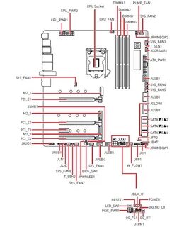 Подключение платы msi