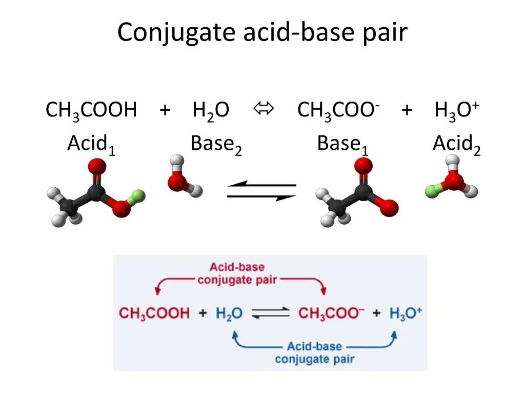 Ch2nh2cooh аланин. Acid Base. Этиленгликоль ch3cooh. Acids and Bases.