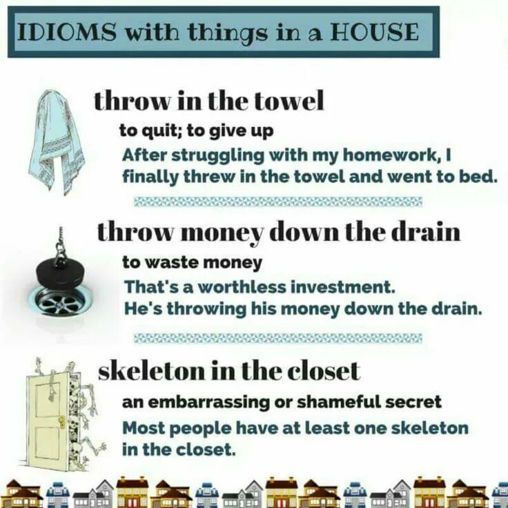 Idioms with roof. House idioms. Home and House idioms. Идиома House. Idioms with House.