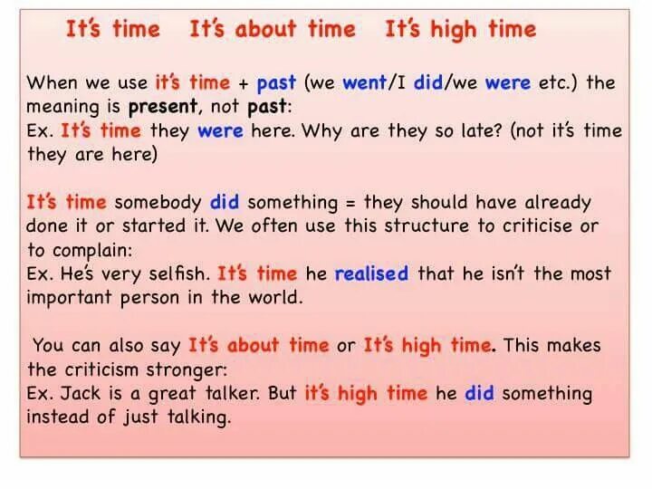 It is time правило. It s time конструкция. Its about time конструкция. It s High time. Its в английском