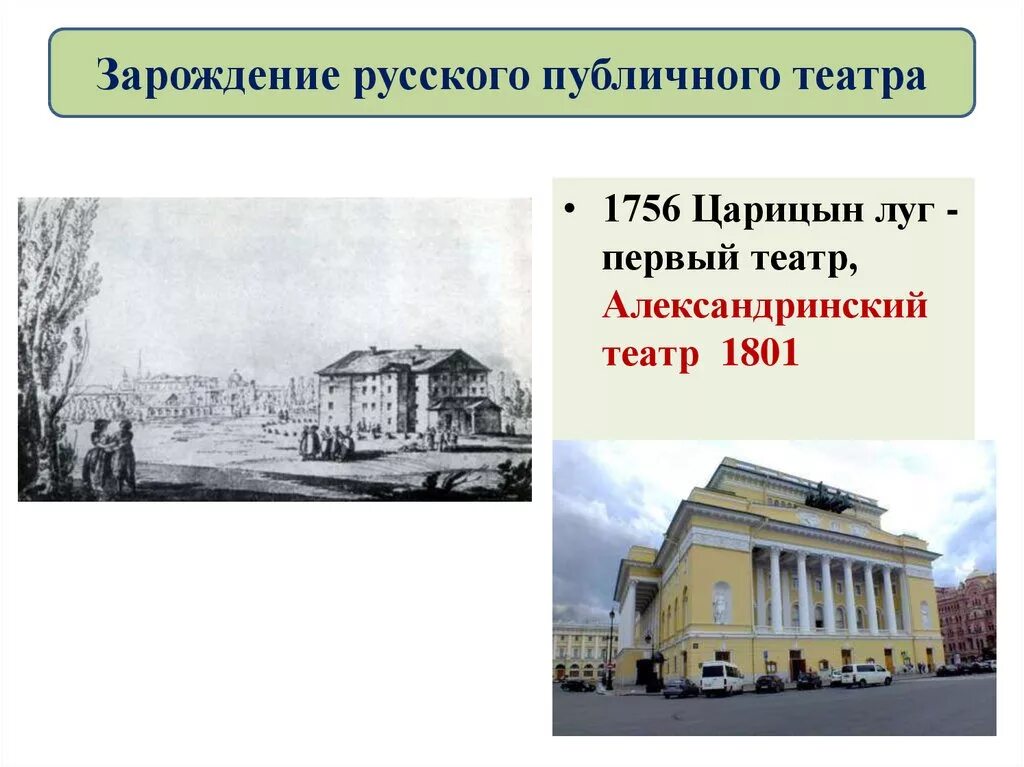 Русский публичный театр 18 века. Царицын луг первый театр. Постоянный русский театр на Царицыном лугу 1756. Зарождение русского публичного театра. Российский театр 18