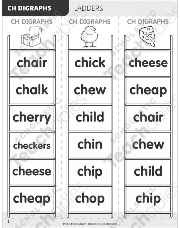 Sh Ch th WH CK PH. Ch sh th PH WH CK Worksheets. Digraphs sh WH Ch. Чтение Ch sh CK th. Wordwall sh ch