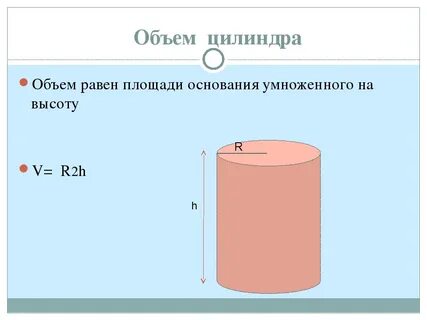 Умноженное на высоту