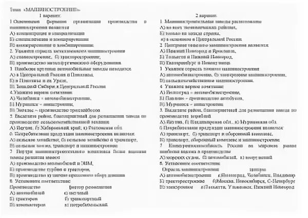 Контрольная работа по географии 9 класс машиностроение