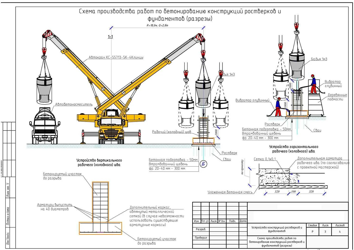 Схема бетонирования фундаментов. Технологическая карта на демонтаж монолитного фундамента. Схемы бетонирования фундаментов в ППР. Технологическая схема бетонирования плит перекрытия краном. Изменение схем конструкций