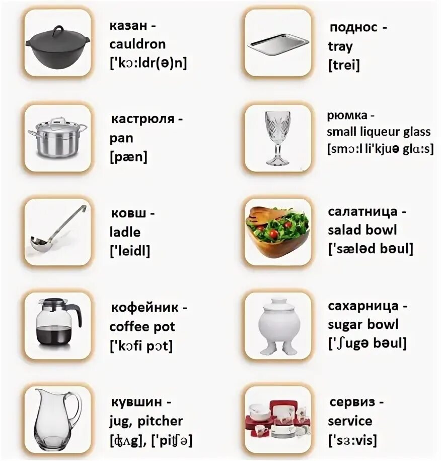 Dish транскрипция