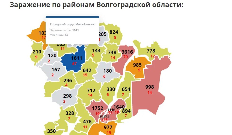 Сколько людей в волгоградской области. Численность населения Михайловка Волгоградской области на 2021. Михайловка Волгоградская область население. Населенность Михайловка Волгоградская область. Г. Михайловка в Волгоградской области население.