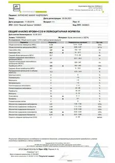 Лабквест анализы