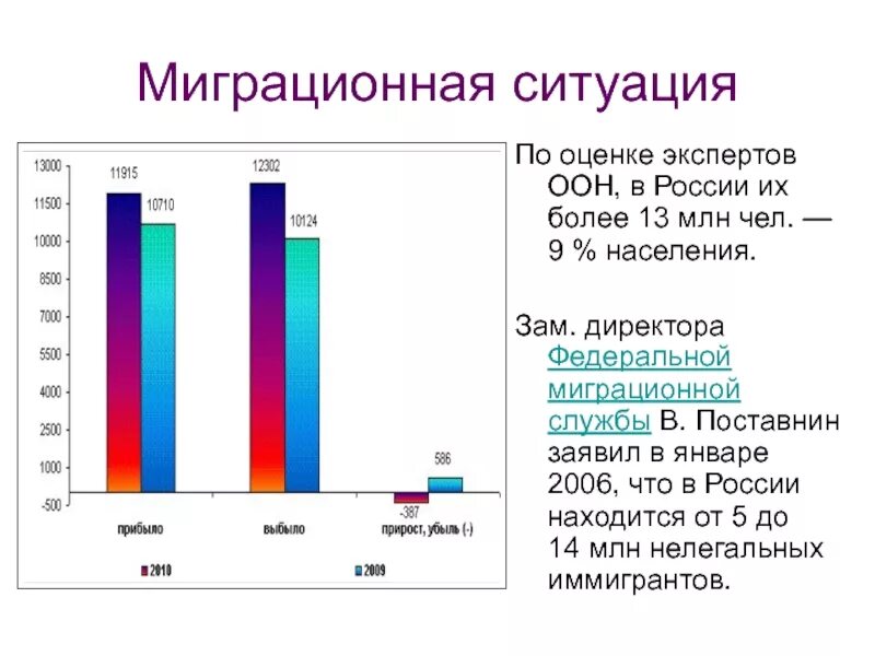 Оценка экспертов. Ситуация качества. Экспертная оценка картинки. Оценка экспертов. В 2000 году по оценкам экспертов.