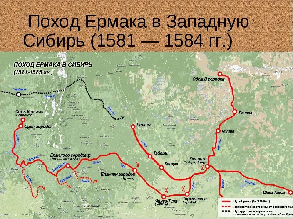 1581 Поход Ермака в Сибирь. Поход Ермака Тимофеевича в Сибирь. Поход Ермака в Сибирь(1581 – 1585 г.). Карта поход Ермака в Сибирь 1581-1585. Поход ермака карта контурная