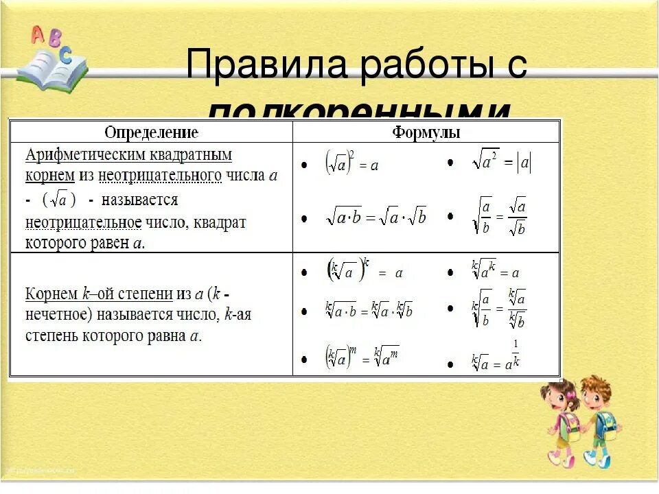 Сложение степеней под корнем. Сложение степеней с корнем. Как сложить списки