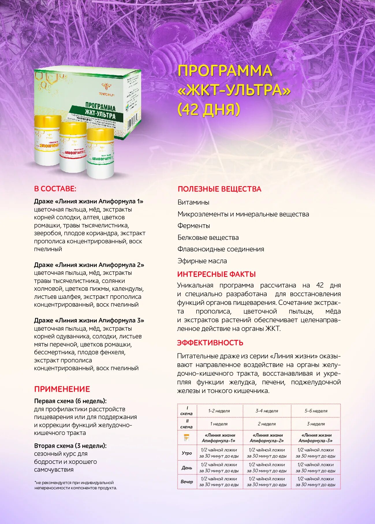 Реабилитация жкт нсп. Реабилитация жкт нсп схема. Жкт nsp. Реабилитация жкт по антилевскому. Реабилитация жкт нсп схема.