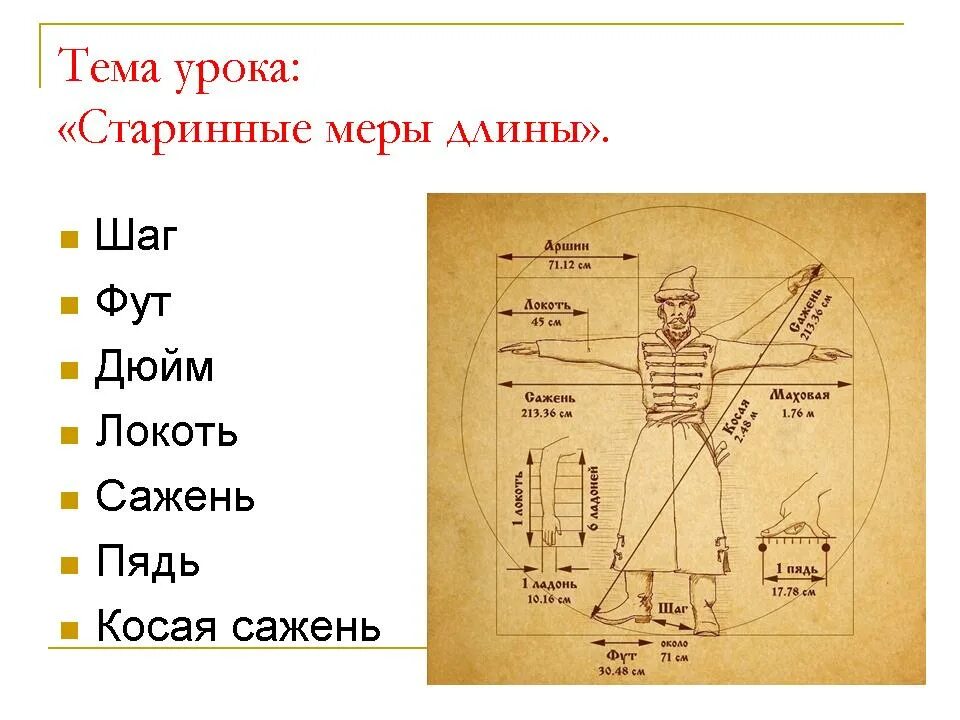 Мера человек 5. Старинные меры длины. Локоть сажень Аршин пядь. Сажень мера длины. Меры длины Аршин сажень.