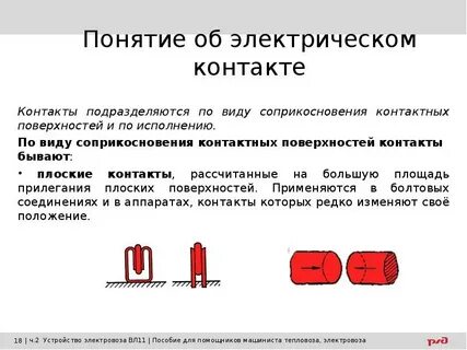 18 понятие