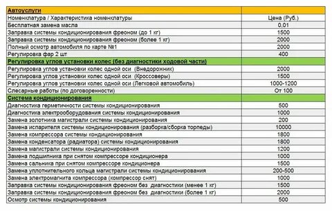 Прайс лист торгового дома астон