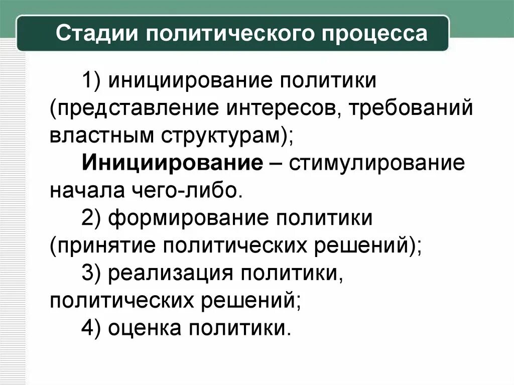 Назовите 1 любое внутриполитическое. Этапы политического процесса. Этапыполитичего процесса. Стадии Полит процесса. Стадии политического процесса таблица.