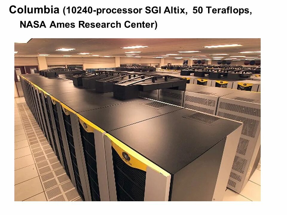 Computers today. Суперкомпьютер Лобачевский. Asci White суперкомпьютер. Суперкомпьютер ННГУ. Самый большой компьютер в мире.