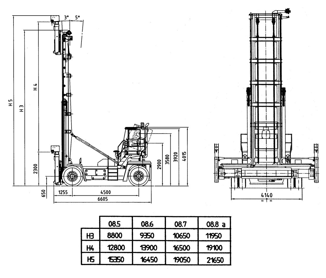 гидравлический ручной штабелер pl h1000 25. максимальная высота штабелера. юнгхайнрих ekx 515. электро-штабелёр габариты. ручной штабелер sdj1000.