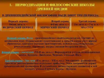 Древнеиндийская философская школа
