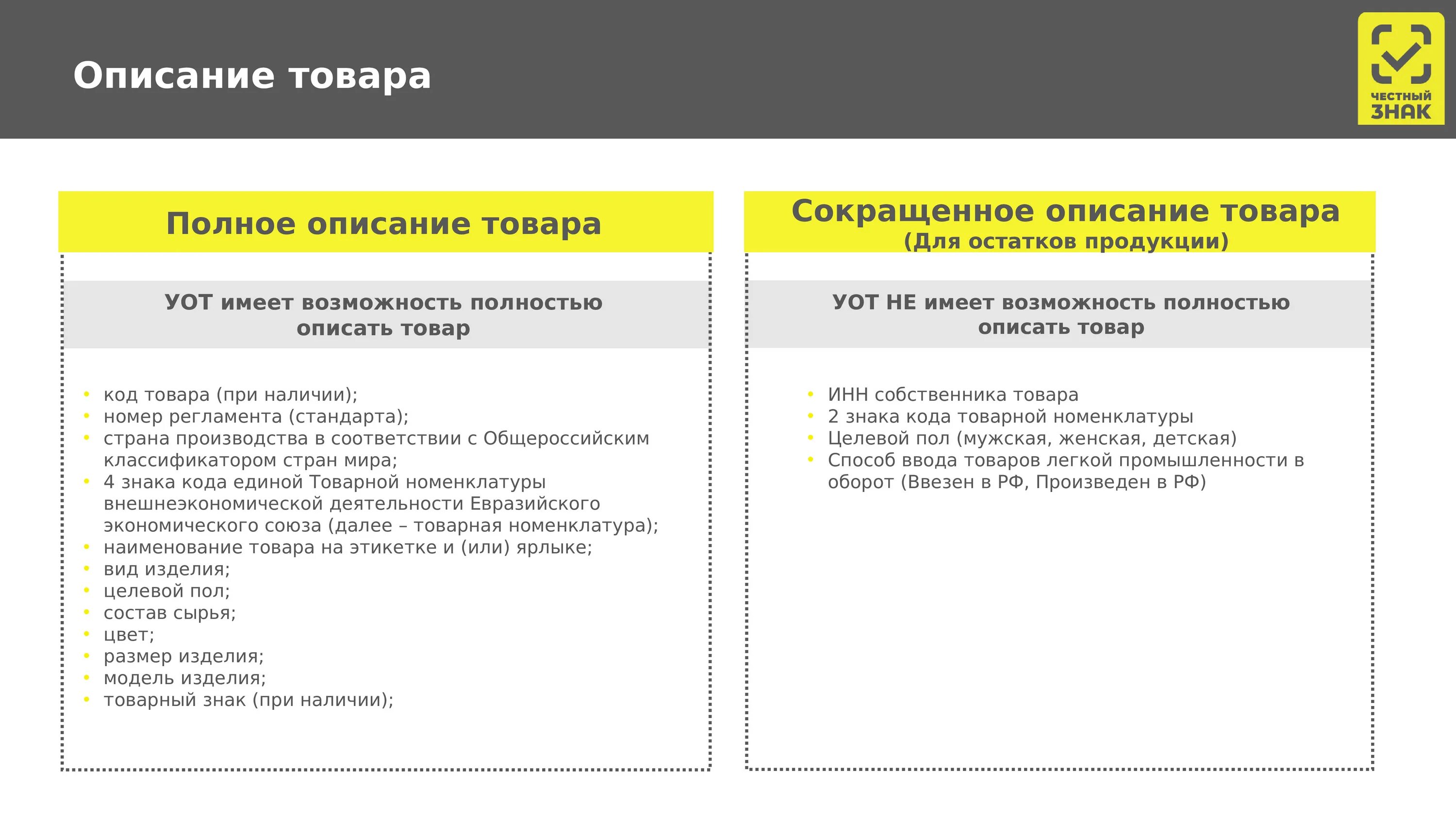 Коды тнвэд для маркировки одежды честный знак. Описание товара. Маркировка продукции. Коды маркировки легпрома. Маркировка легкой промышленности.