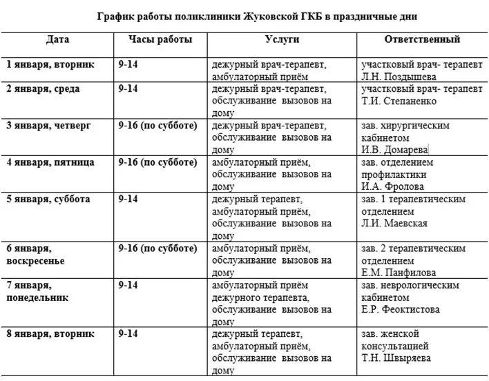 Расписание дежурного врача. График работы поликлиники. График работы дежурного врача. График работы поликлиники в праздники. Расписание работы поликлиники в праздничные дни.