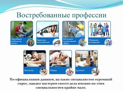 Профессия специальность презентация
