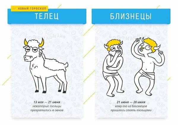 Наболевший вопрос близнецов! Вернется ли (имя) к вам ? И когда? Ответ смотри зде