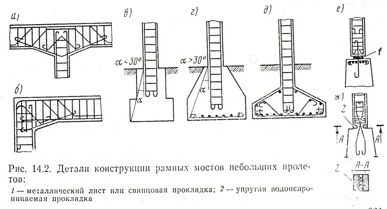 3.06 04 91 мосты и трубы