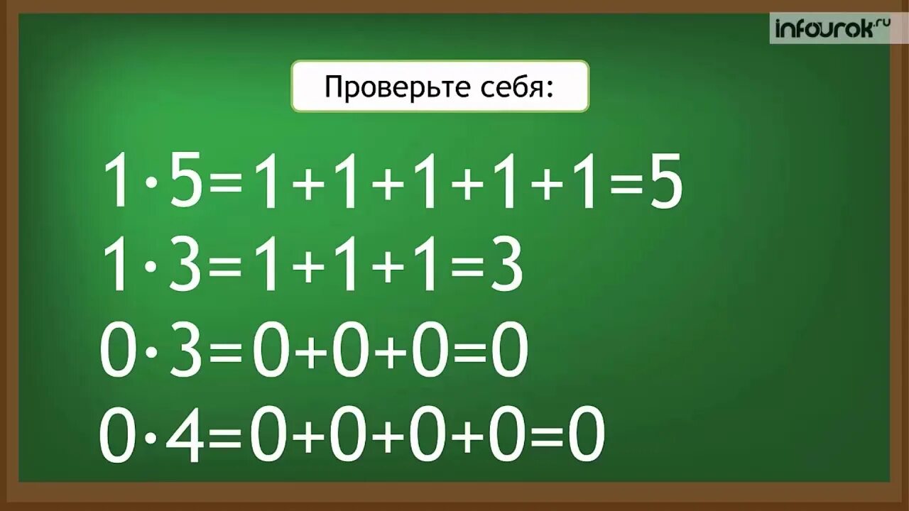 Умножение на 0 и 1. Умножение нуля и единицы. Умножение на 0 и 1 карточки. Умножение на ноль и один. Умножение на 0 школа россии