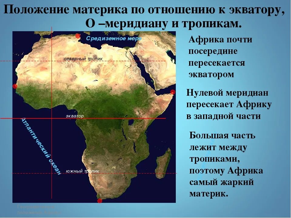 Отношение материка к экватору евразия. Географическое положение Африки. Положение материка Африка по отношению к экватору. Экватор Африки. Положение по отношению к экватору меридиану Африки.