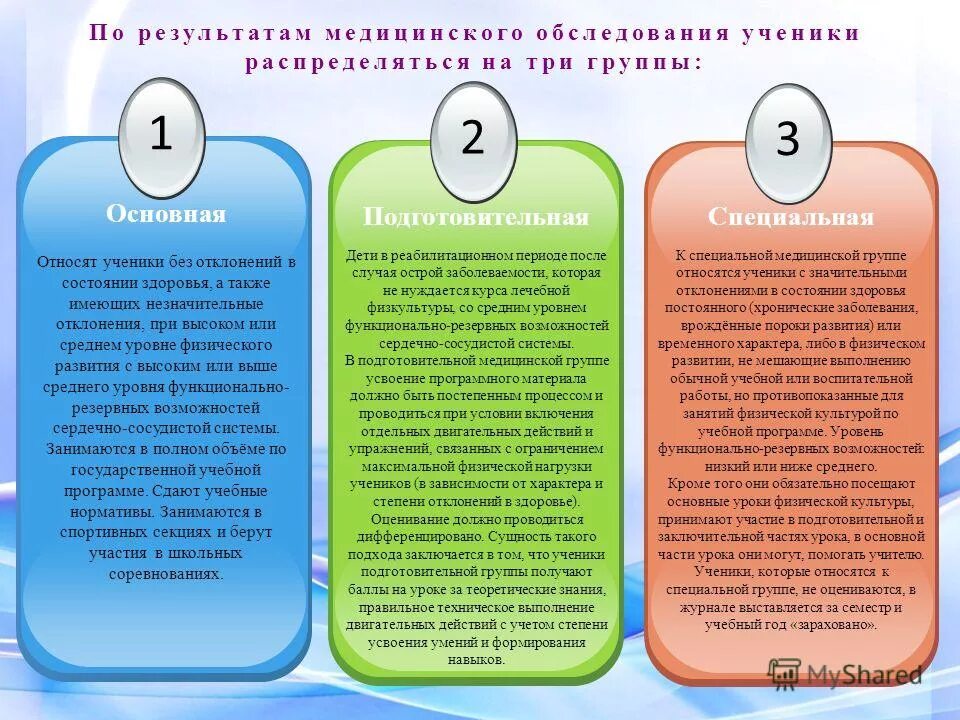 Основная и подготовительная группа здоровья. Группы здоровья у детей основная подготовительная специальная. Распределение на медицинские группы. Медицинские группы по физическому воспитанию. Перечислите медицинские группы