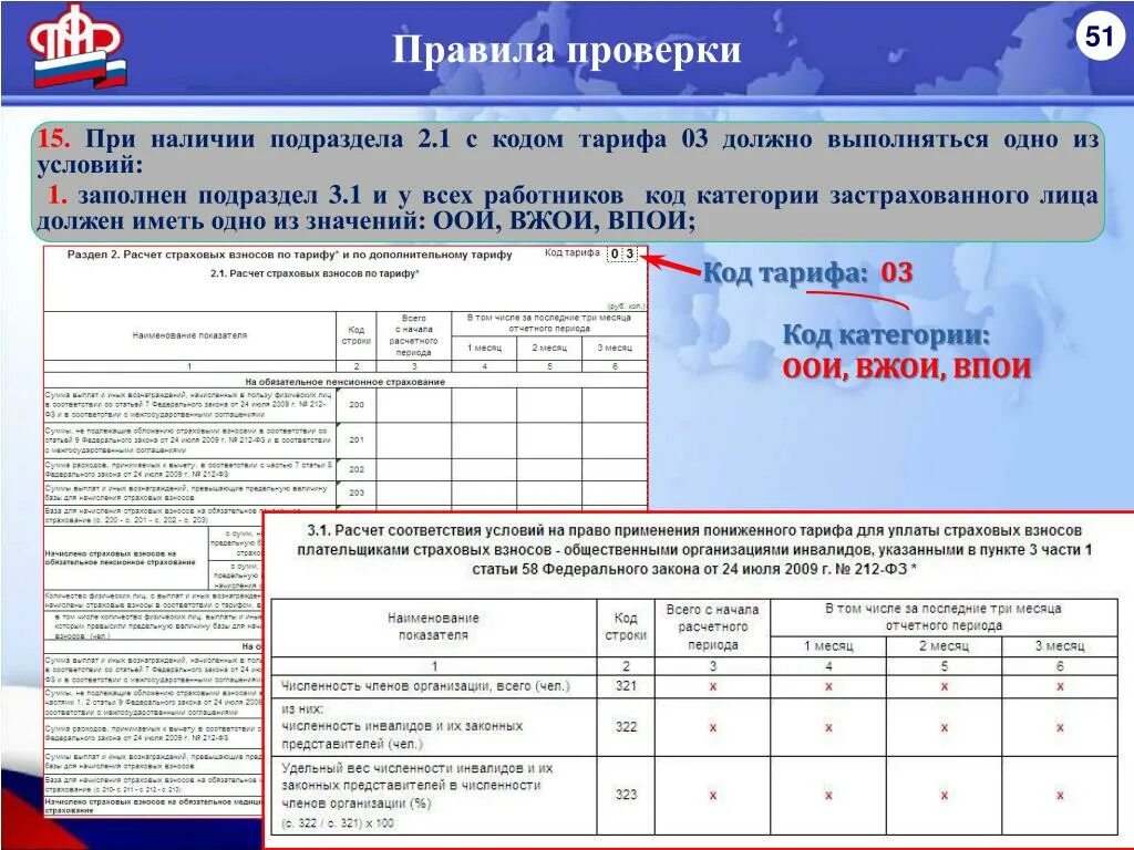 Узнать размер страхового тарифа фсс. Код застрахованного лица. Код категории застрахованного лица в РСВ. Код категории страхователя в ПФР. Код категории.