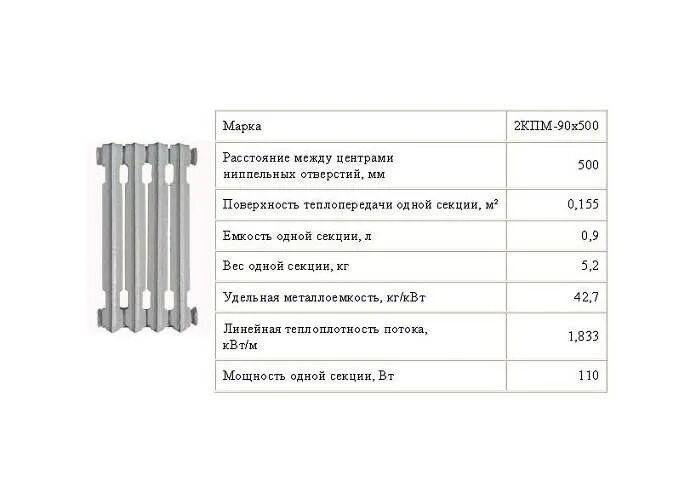 Радиатор МС-140 мощность 1 секции КВТ. Мощность чугунного радиатора 1 секции МС-140-500 В КВТ. Батарея чугунная МС 140-500 характеристики. Радиатор МС-140 КВТ 1 секции. Сколько весит одна секция