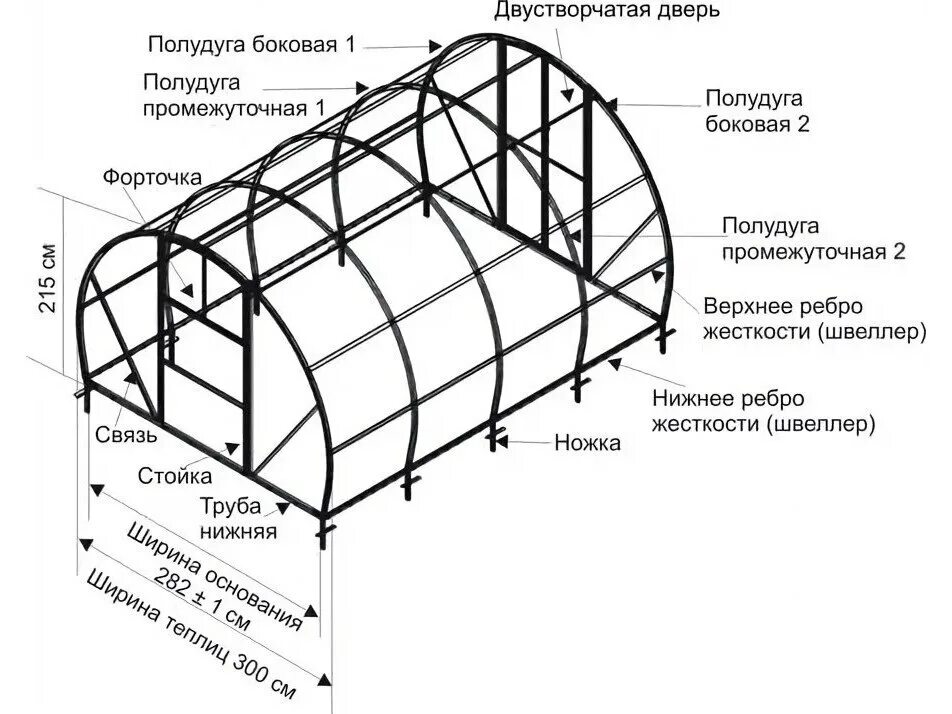 Теплицы поликарбонат чертеж 3х4. Теплица 3х6 профильной трубы чертеж. Чертеж теплицы 3х5. Теплица из профильной трубы 20 на 20 чертеж. Как собрать теплицу из поликарбоната 3х4