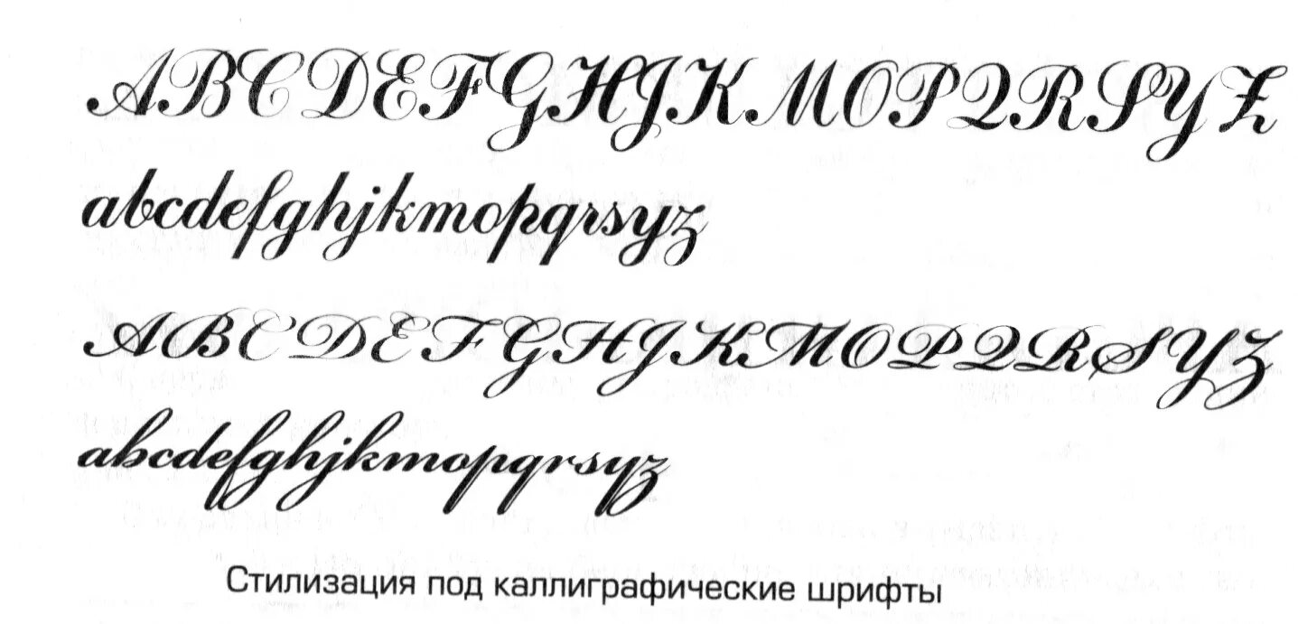 Шрифт одинаковой ширины. Шрифты на русском. Каллиграфия шрифт. Красивый наклонный шрифт. Рукописный шрифт.