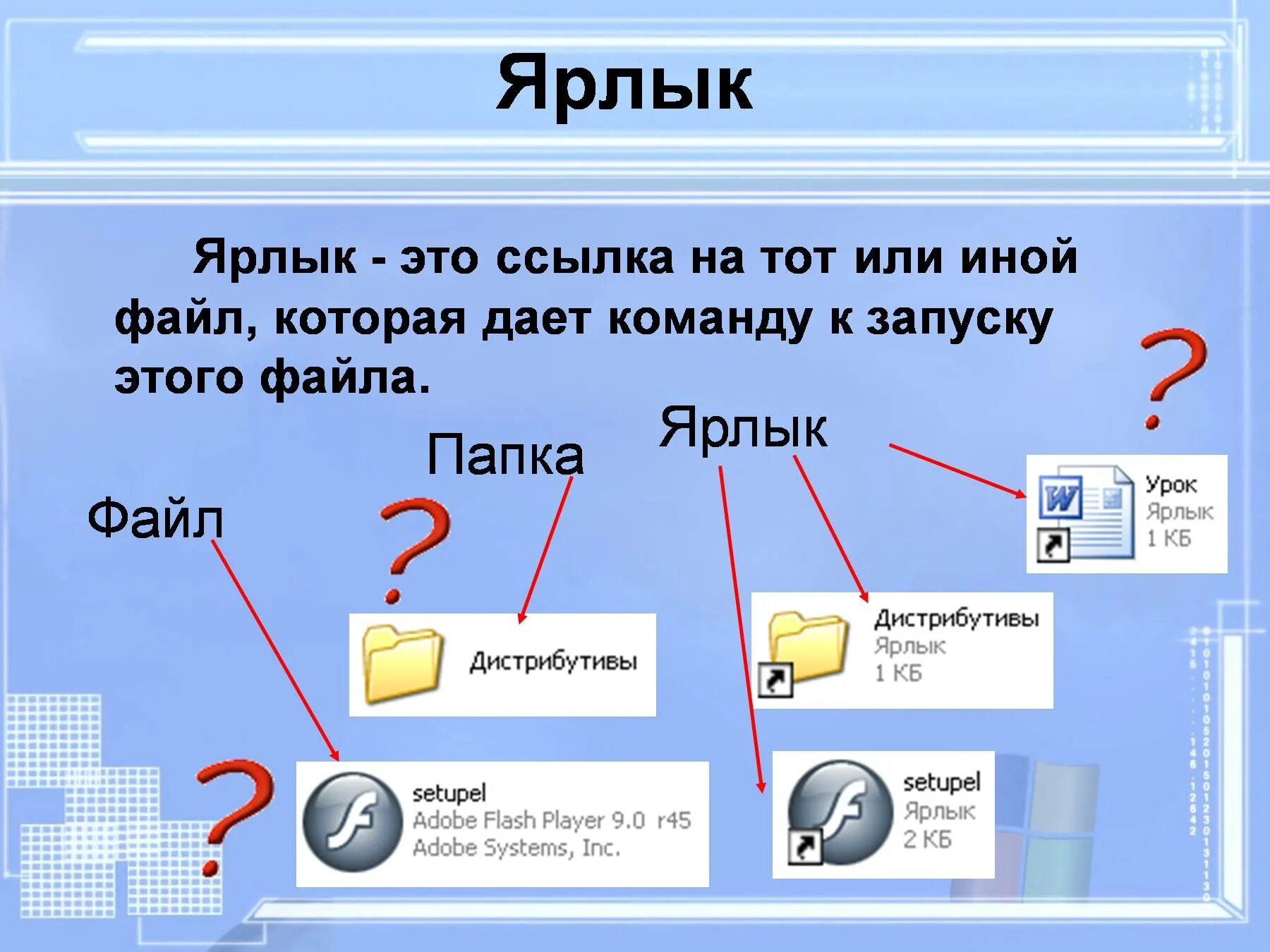 Ярлык. Ярлык это в информатике. Ярлык компьютер. Файлы и папки Информатика.