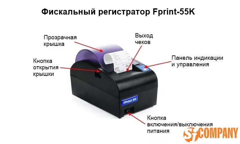 Отчеты фискального регистратора. Принтер для Атол 55. FPRINT 55k. Фискальный регистратор прим 09 кт. Блок питания FPRINT 55.