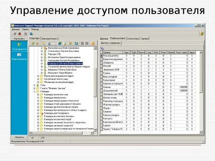 Каталогизация