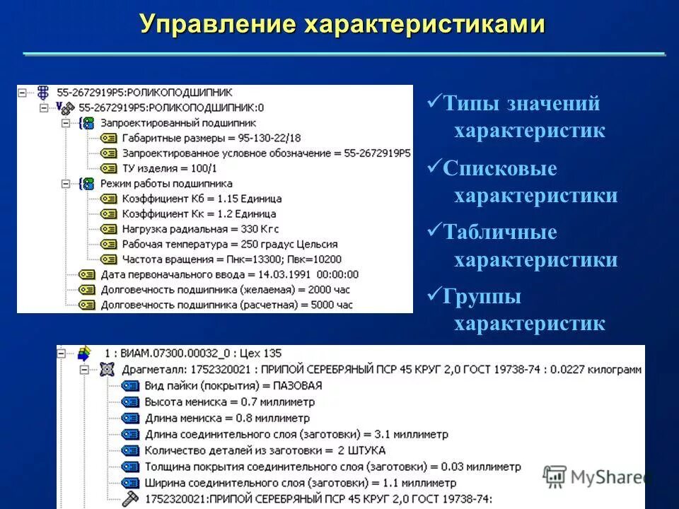 Параметры проектного менеджмента. Организационная структура системы менеджмента. Характеристика управления. Структура системы управления субъект управления. Объект управляемой подсистемы.