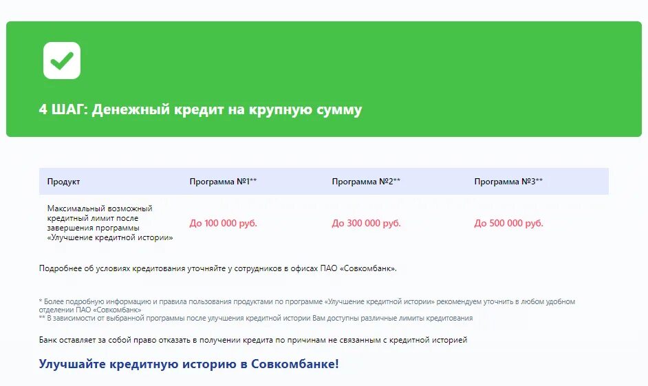 Улучшение кредитной истории. Исправление кредитной истории. Совкомбанк улучшение кредитной истории кредитный. Халва кредитный доктор.
