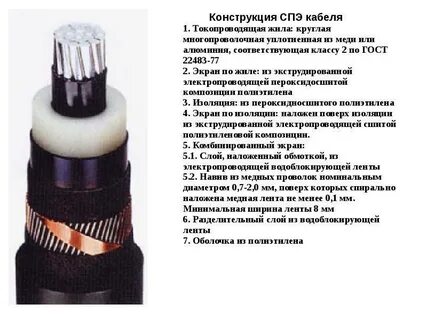 Спэ изоляция
