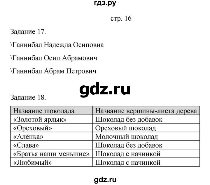 14 16 информатика. Гдз по информатике 4 класс рабочая тетрадь Бененсон Паутова. Информатика 4 класс упражнение 810-11-12. Готовые домашние задания 20 рублей.