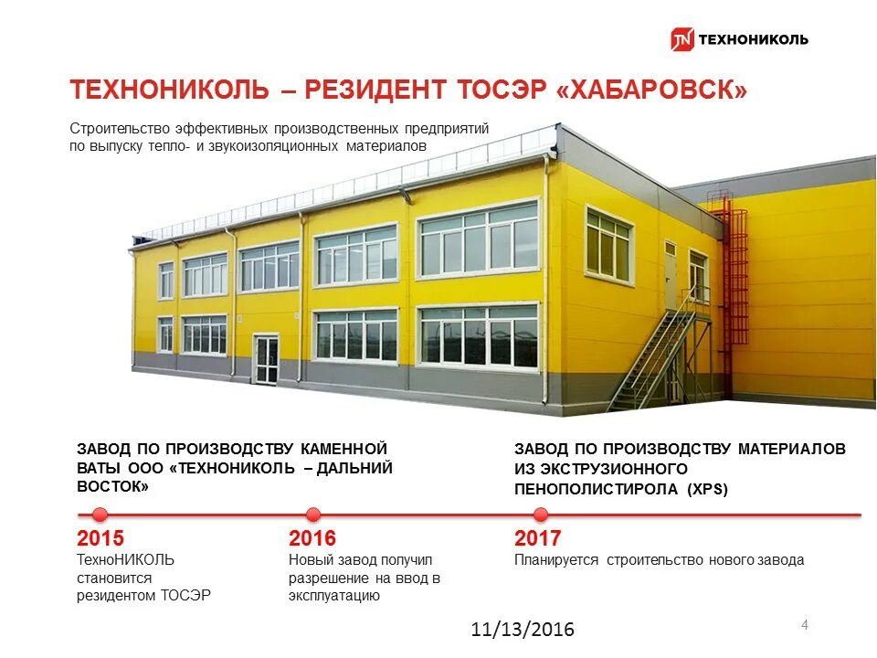 технониколь гомель