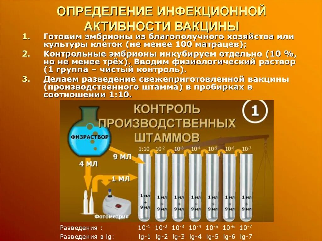 Влияние вакцин. Инфекционная активность это. Как готовят вакцины. Степень разведения вакцины для определения инфекционной активности. Инфекционная активность вакцинного вируса.