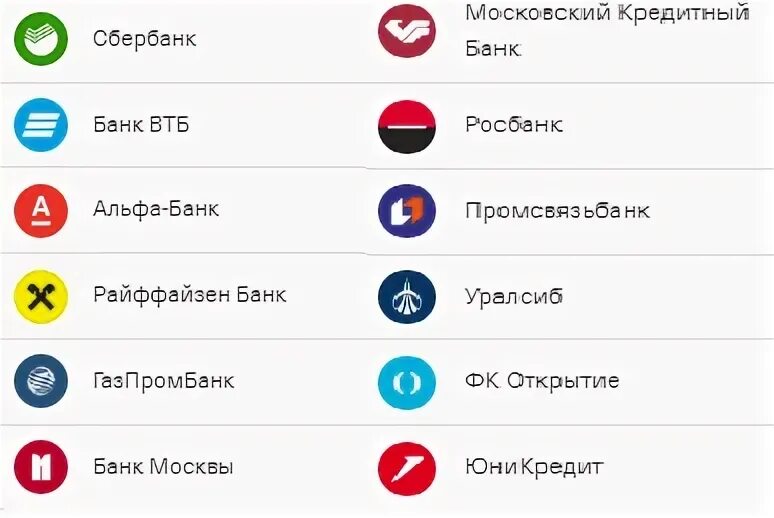 Партнеры тинькофф банка банкоматы без комиссии