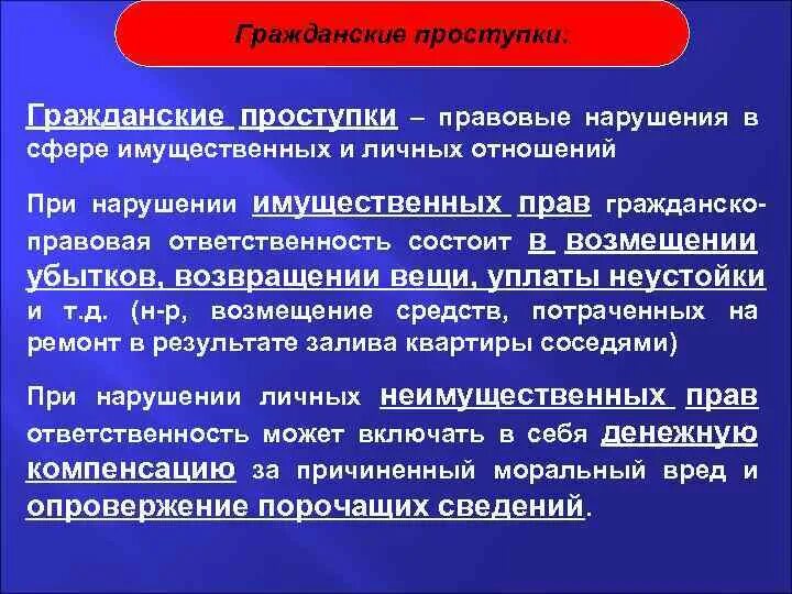 Имущественное право действует. Нарушено личное неимущественное право. Нарушение гражданско правовых отношений. План имущественных и неимущественных прав в.